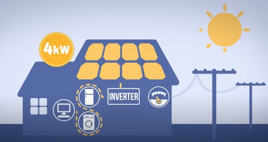 solar-battery-video