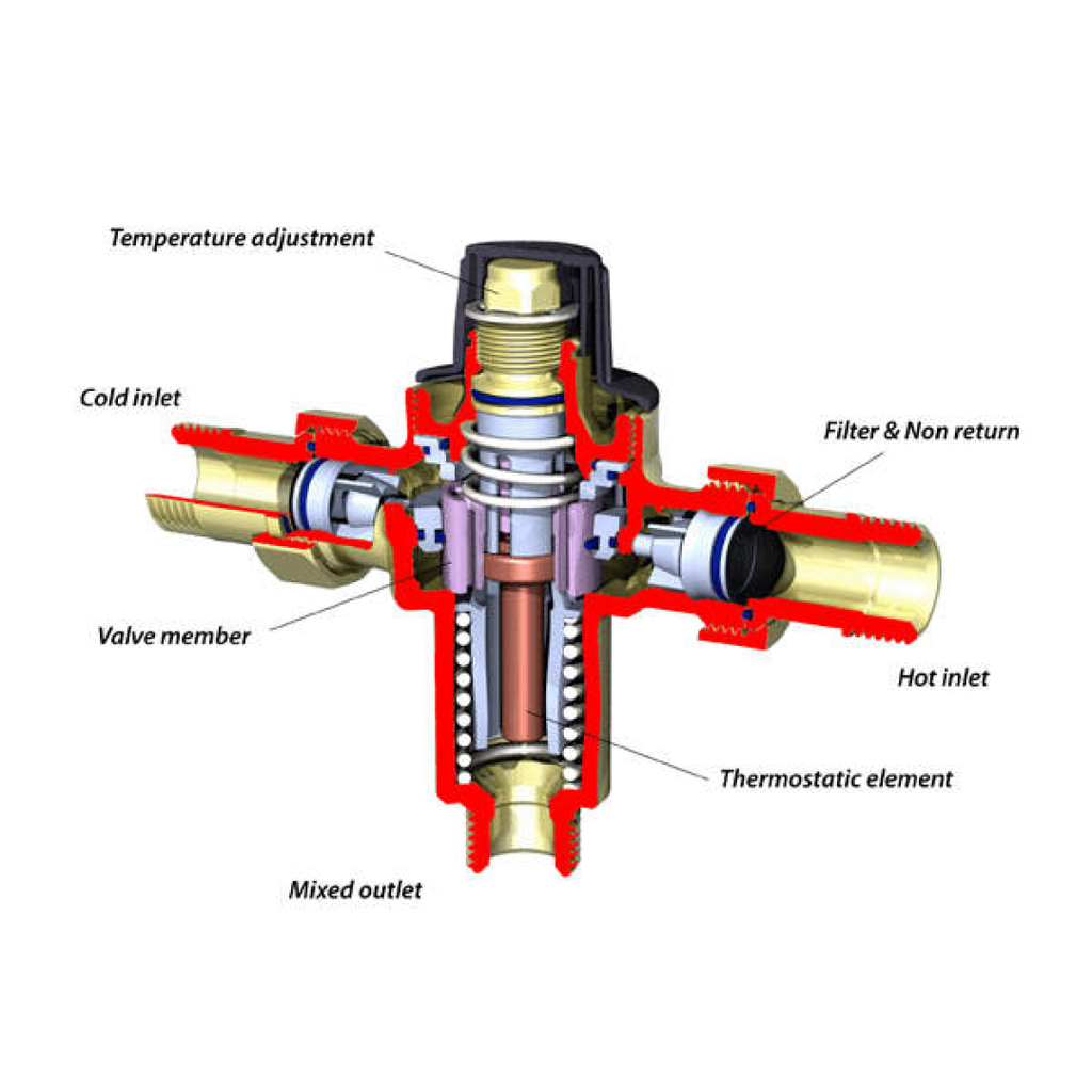 Tempering-Valve-Diagram-Ryde-Hot-Water