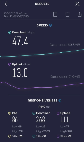 A screenshot image of the improved connection speeds to a property in Kenmore after upgrading to mesh wifi.