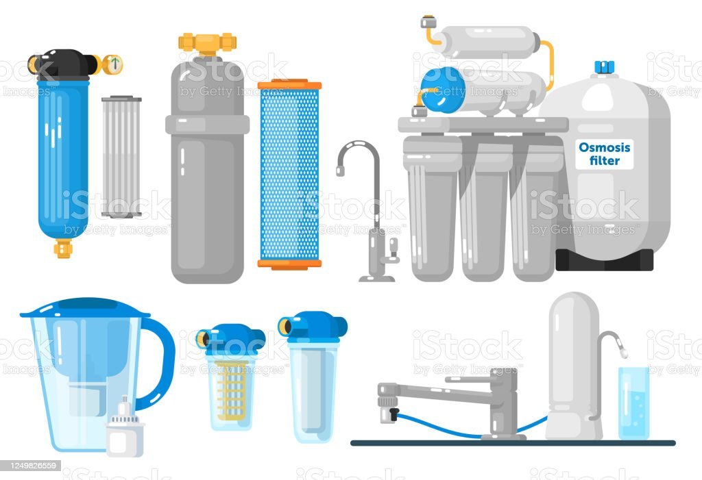 various water filters